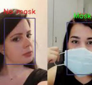 Implementation of Principal Component Analysis on Masked and Non-masked Face Recognition