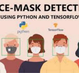 Masked Face Recognition Using Convolutional Neural Network
