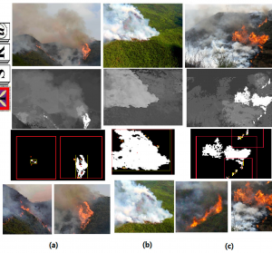 Wildfire Segmentation on Satellite Images using Deep Learning